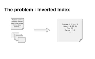 The problem : Inverted Index
Farmer1 has the
following animals:
bees, cows, goats.
Some other
animals …
Animals: 1, 2, 3, 4, 12
Bees: 1, 2, 23, 34
Dog: 3,9
Farmer1: 1, 7
…
 