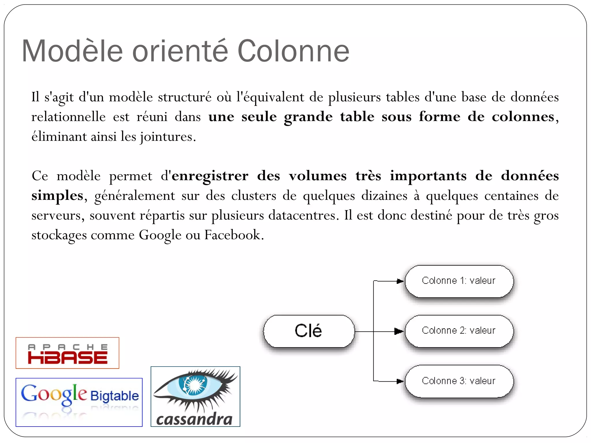 Modèle orienté Colonne
Il s'agit d'un modèle structuré où l'équivalent de plusieurs tables d'une
base de données relationnelle est réuni dans une seule grande table
sous forme de colonnes, éliminant ainsi les jointures.
Ce modèle permet d'enregistrer des volumes très importants de
données simples, généralement sur des clusters de quelques dizaines
à quelques centaines de serveurs, souvent répartis sur plusieurs
datacentres. Il est donc destiné pour de très gros stockages comme
Google ou Facebook.
 