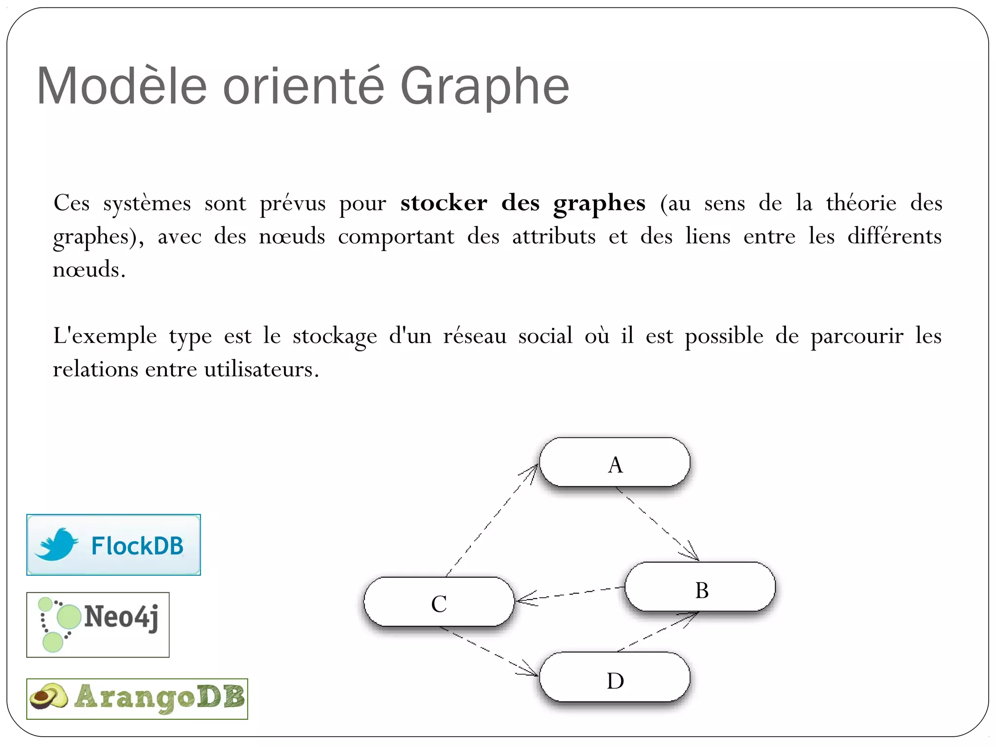 Modèle orienté Graphe
Ces systèmes sont prévus pour stocker des graphes (au sens de la
théorie des graphes), avec des nœuds comportant des attributs et des
liens entre les différents nœuds.
L'exemple type est le stockage d'un réseau social où il est possible de
parcourir les relations entre utilisateurs.
A
BC
D
FlockDB
 