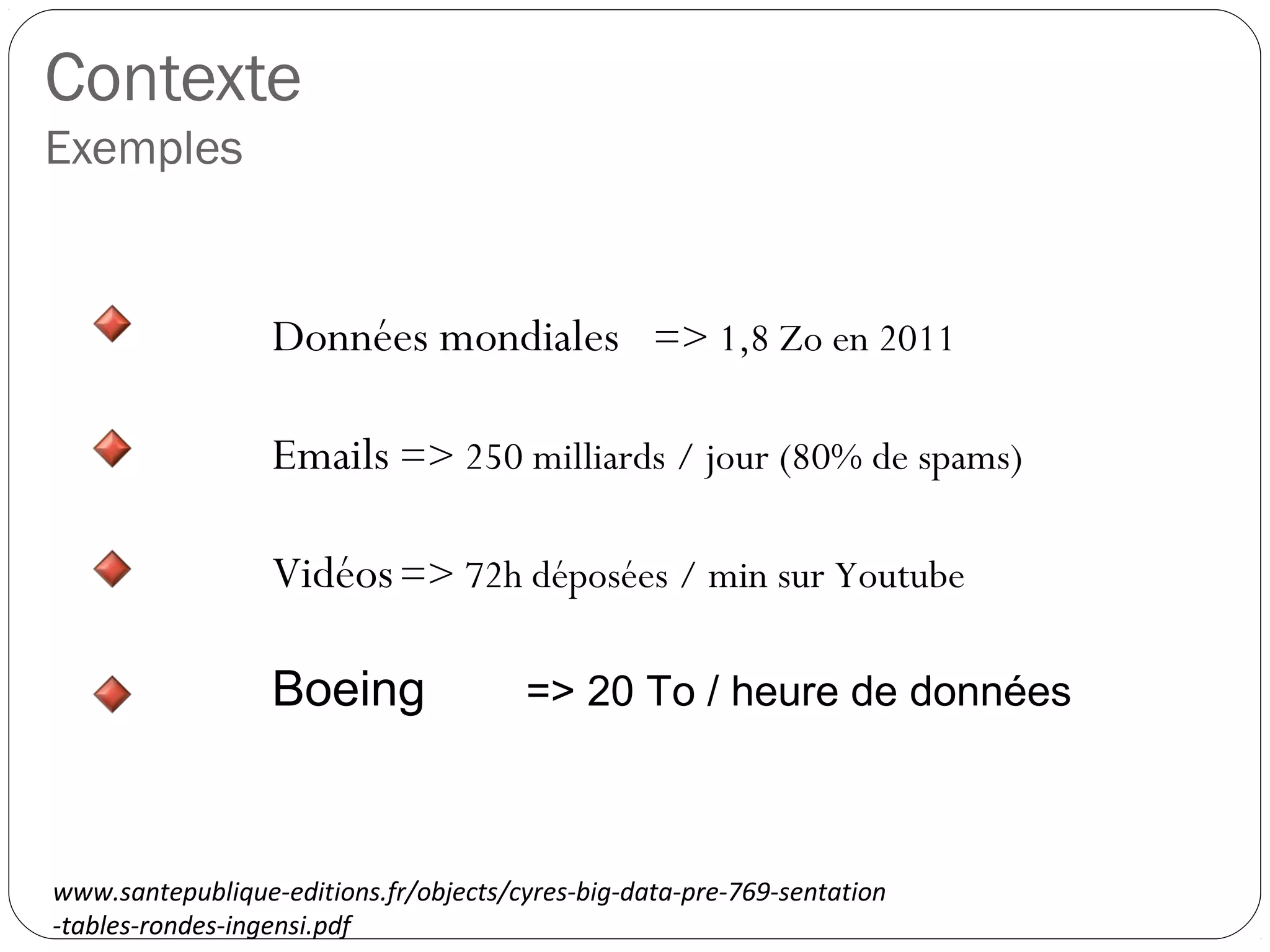 Contexte
Exemples
Données mondiales => 1,8 Zo en 2011
Emails => 250 milliards / jour (80% de spams)
Vidéos => 72h déposées / min sur Youtube
Boeing => 20 To / heure de données
www.santepublique-editions.fr/objects/cyres-big-data-pre-769-sentation
-tables-rondes-ingensi.pdf
 