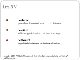 Les 3 V
Volume
gros volume de données à stocker > 1 Petaoctet
Variété
différents type de données => brutes, texte, images...
Vélocité
rapidité de traitement en écriture et lecture
Laney D. - 2001 - "3D Data Management: Controlling Data Volume, Velocity, and Variety"
META group Inc.
 
