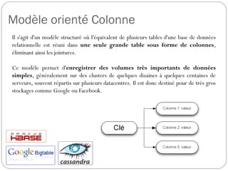 Modèle orienté Colonne
Il s'agit d'un modèle structuré où l'équivalent de plusieurs tables d'une
base de données relationnelle est réuni dans une seule grande table
sous forme de colonnes, éliminant ainsi les jointures.
Ce modèle permet d'enregistrer des volumes très importants de
données simples, généralement sur des clusters de quelques dizaines
à quelques centaines de serveurs, souvent répartis sur plusieurs
datacentres. Il est donc destiné pour de très gros stockages comme
Google ou Facebook.
 