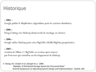 Historique
- 2004 -
Google publie le MapReduce (algorithme pour les sytèmes distribués)
- 2006 -
Doug Cutting crée Hadoop (framework de stockage en cluster)
- 2006 -
Google utilise Hadoop pour créer BigTable (SGBD BigData propriétaire)
- 2007 -
création de HBase (= BigTable en version open source)
par Powerset qui contribue au developpement de Hadoop
F. Chang, R.E. Gruber et al. (Google Inc.) - 2006
"Bigtable: A Distributed Storage System for Structured Data"
Seventh Symposium on Operating System Design and Implementation - Seattle, WA
 