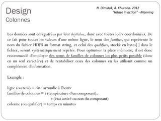 Design
Colonnes
Les données sont enregistrées par leur keyValue, donc avec toutes leurs
coordonnées. De ce fait pour toutes les valeurs d'une même ligne, le
nom des families, qui représente le nom du fichier HDFS au format
string, et celui des qualifiers, stocké en bytes[ ] dans le fichier, seront
systématiquement répétés. Pour optimiser la place mémoire, il est donc
recommandé d'employer des noms de familles de colonnes les plus
petits possible (donc en un seul caractère) et de rentabiliser ceux des
colonnes en les utilisant comme un complément d'information.
Exemple :
ligne (ou row) = date arrondie à l'heure
familles de colonnes = t (température d'un composant),
e (état activé ou non du composant)
colonne (ou qualifier) = temps en minutes
N. Dimiduk, A. Khurana- 2012
"HBase in action" - Manning
 