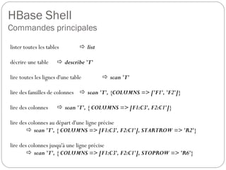 HBase Shell
Commandes principales
lister toutes les tables  list
décrire une table  describe 'T'
lire toutes les lignes d'une table  scan 'T'
lire des familles de colonnes  scan 'T', {COLUMNS => ['F1', 'F2']}
lire des colonnes  scan 'T', { COLUMNS => [F1:C3', F2:C1']}
lire des colonnes au départ d'une ligne précise
 scan 'T', { COLUMNS => [F1:C3', F2:C1'], STARTROW => 'R2'}
lire des colonnes jusqu'à une ligne précise
 scan 'T', { COLUMNS => [F1:C3', F2:C1'], STOPROW => 'R6'}
 