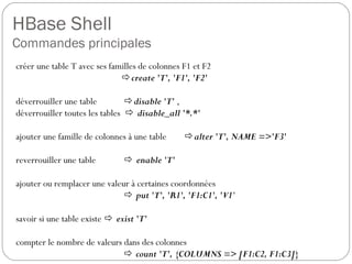 HBase Shell
Commandes principales
créer une table T avec ses familles de colonnes F1 et F2
create 'T', 'F1', 'F2'
déverro...