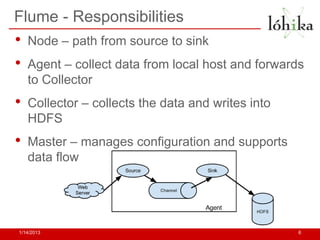 Flume - Responsibilities
•   Node – path from source to sink
•   Agent – collect data from local host and forwards
    to Collector
•   Collector – collects the data and writes into
    HDFS
•   Master – manages configuration and supports
    data flow




1/14/2013                                           6
 