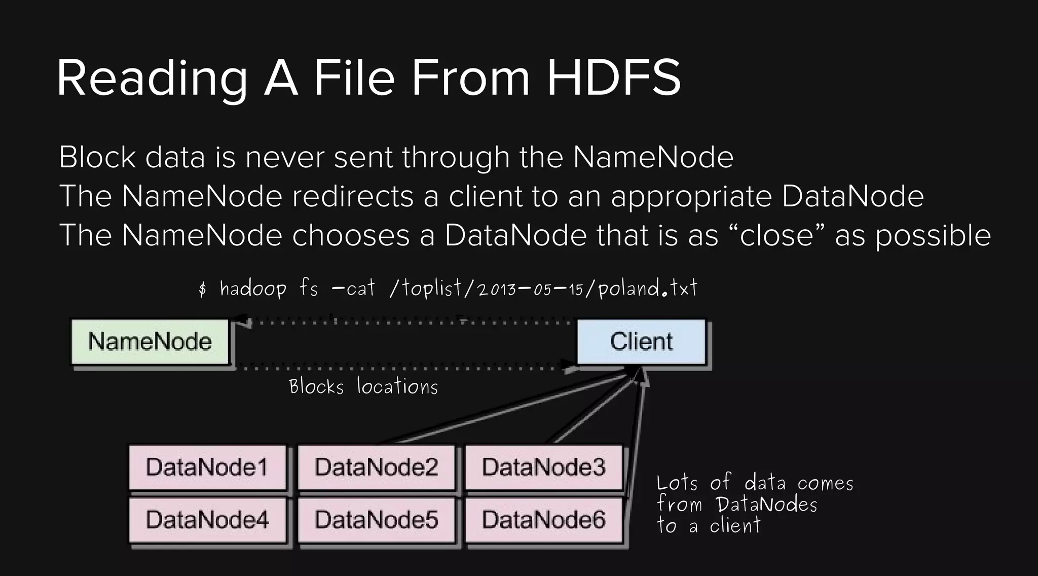 Reading A File From HDFS
Block data is never sent through the NameNode
The NameNode redirects a client to an appropriate DataNode
The NameNode chooses a DataNode that is as “close” as possible
$ hadoop fs -cat /toplist/2013-05-15/poland.txt

Blocks locations

Lots of data comes
from DataNodes
to a client

 