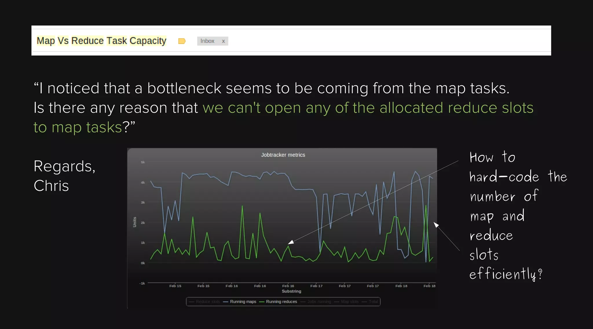 “I noticed that a bottleneck seems to be coming from the map tasks.
Is there any reason that we can't open any of the allocated reduce slots
to map tasks?”
Regards,
Chris

How to
hard-code the
number of
map and
reduce
slots
efficiently?

 
