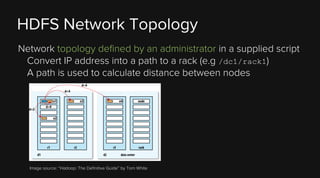 HDFS Network Topology
Network topology defined by an administrator in a supplied script
Convert IP address into a path to a rack (e.g /dc1/rack1)
A path is used to calculate distance between nodes

Image source: “Hadoop: The Definitive Guide” by Tom White

 