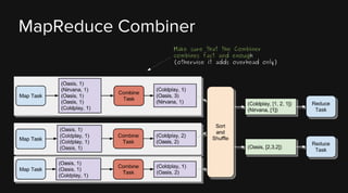 MapReduce Combiner
Make sure that the Combiner
combines fast and enough
(otherwise it adds overhead only)

 