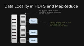 Data Locality in HDFS and MapReduce
By default, three replicas
should be available somewhere
on the cluster

Ideally, Mapper code is sent
to a node that has
the replica of this block

 