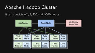 Apache Hadoop Cluster
It can consists of 1, 5, 100 and 4000 nodes

 