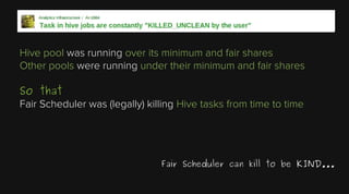 Hive pool was running over its minimum and fair shares
Other pools were running under their minimum and fair shares
So that
Fair Scheduler was (legally) killing Hive tasks from time to time

Fair Scheduler can kill to be KIND...

 