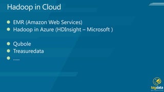 Introduction to Hadoop at Data-360 Conference