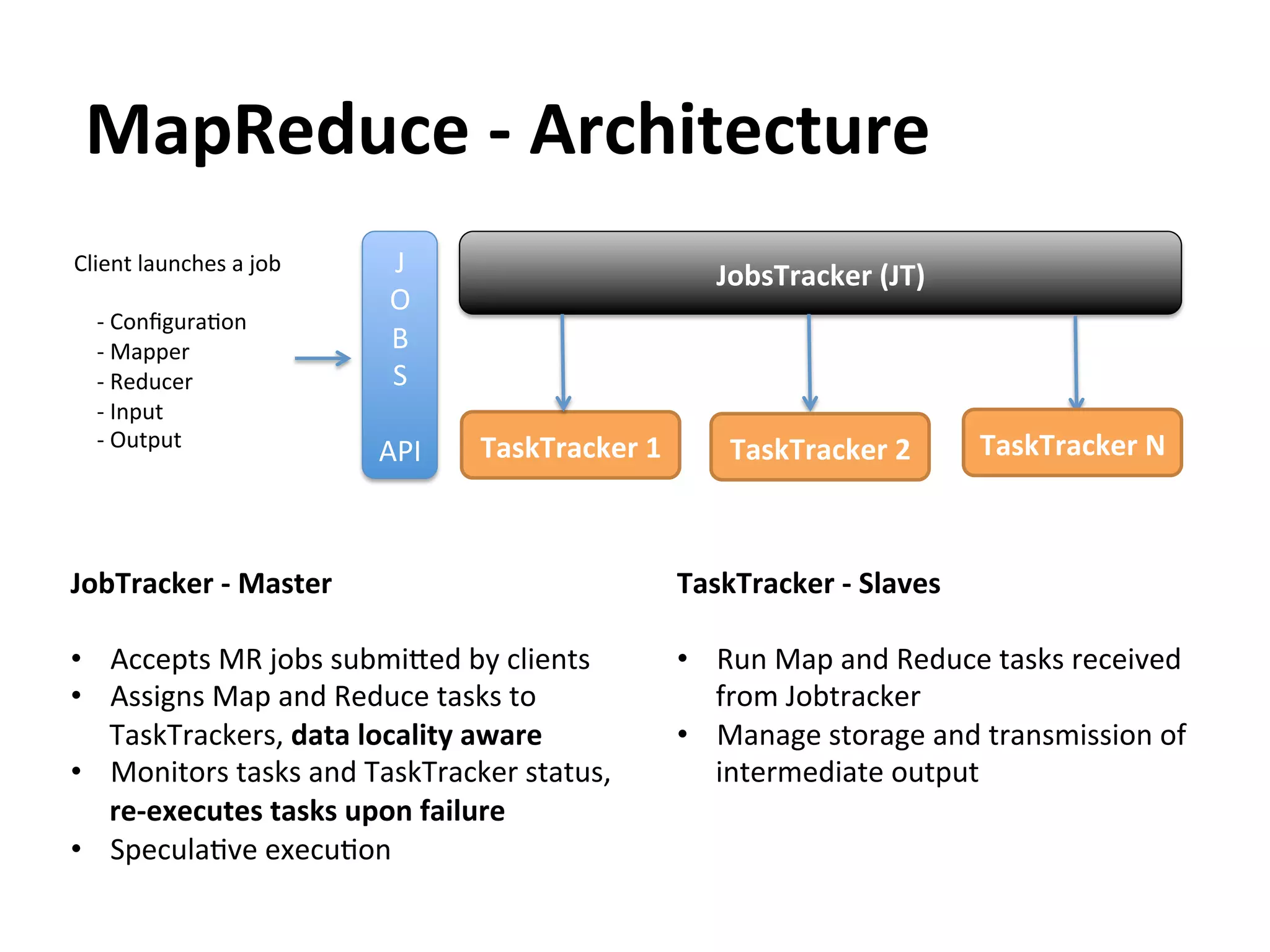 MapReduce	
  -­‐	
  Architecture	
  
Client	
  launches	
  a	
  job	
       J	
                                JobsTracker	
  (JT)	
  
	
                                    O	
  
     -­‐	
  ConﬁguraEon	
  
     -­‐	
  Mapper	
                  B	
  
     -­‐	
  Reducer	
                 S	
  
     -­‐	
  Input	
                   	
  
     -­‐	
  Output	
                           TaskTracker	
  1	
          TaskTracker	
  2	
         TaskTracker	
  N	
  
                                     API	
  



JobTracker	
  -­‐	
  Master	
                                         TaskTracker	
  -­‐	
  Slaves	
  
	
                                                                    	
  
•  Accepts	
  MR	
  jobs	
  submiked	
  by	
  clients	
               •  Run	
  Map	
  and	
  Reduce	
  tasks	
  received	
  
•  Assigns	
  Map	
  and	
  Reduce	
  tasks	
  to	
                        from	
  Jobtracker	
  	
  
     TaskTrackers,	
  data	
  locality	
  aware	
                     •  Manage	
  storage	
  and	
  transmission	
  of	
  
•  Monitors	
  tasks	
  and	
  TaskTracker	
  status,	
                    intermediate	
  output	
  
     re-­‐executes	
  tasks	
  upon	
  failure	
                      	
  
•  SpeculaEve	
  execuEon	
  
 
