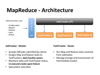 MapReduce	
  -­‐	
  Architecture	
  
Client	
  launches	
  a	
  job	
       J	
                                JobsTracker	
  (JT)	
  
	
                                    O	
  
     -­‐	
  ConﬁguraEon	
  
     -­‐	
  Mapper	
                  B	
  
     -­‐	
  Reducer	
                 S	
  
     -­‐	
  Input	
                   	
  
     -­‐	
  Output	
                           TaskTracker	
  1	
          TaskTracker	
  2	
         TaskTracker	
  N	
  
                                     API	
  



JobTracker	
  -­‐	
  Master	
                                         TaskTracker	
  -­‐	
  Slaves	
  
	
                                                                    	
  
•  Accepts	
  MR	
  jobs	
  submiked	
  by	
  clients	
               •  Run	
  Map	
  and	
  Reduce	
  tasks	
  received	
  
•  Assigns	
  Map	
  and	
  Reduce	
  tasks	
  to	
                        from	
  Jobtracker	
  	
  
     TaskTrackers,	
  data	
  locality	
  aware	
                     •  Manage	
  storage	
  and	
  transmission	
  of	
  
•  Monitors	
  tasks	
  and	
  TaskTracker	
  status,	
                    intermediate	
  output	
  
     re-­‐executes	
  tasks	
  upon	
  failure	
                      	
  
•  SpeculaEve	
  execuEon	
  
 