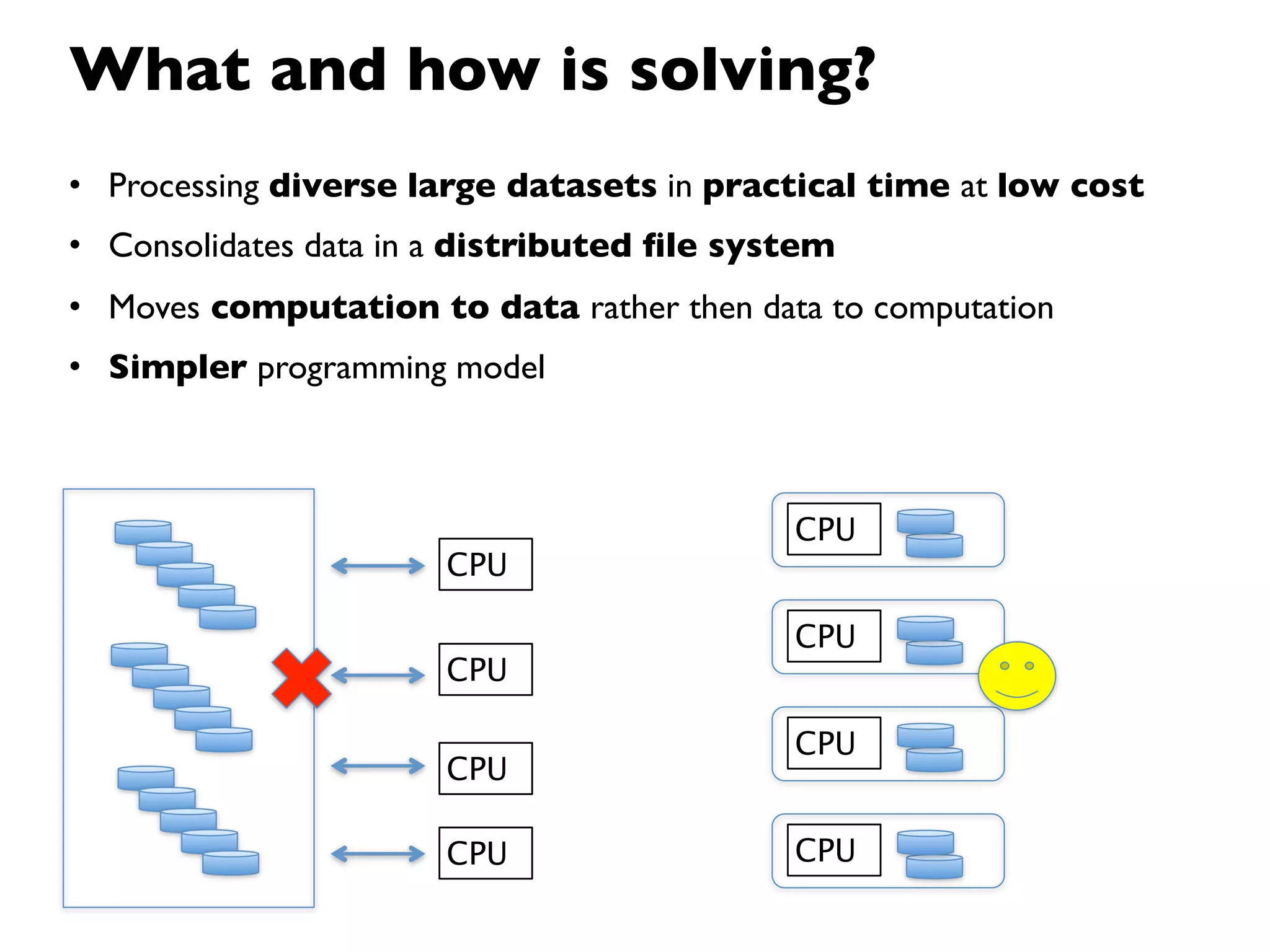 What and how is solving?
• Processing diverse large datasets in practical time at low cost
• Consolidates data in a distributed ﬁle system
• Moves computation to data rather then data to computation
• Simpler programming model



                                            CPU
                       CPU

                                            CPU
                       CPU

                                            CPU
                       CPU

                       CPU                  CPU
 