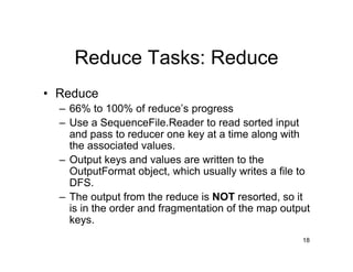 Hadoop Map Reduce Arch