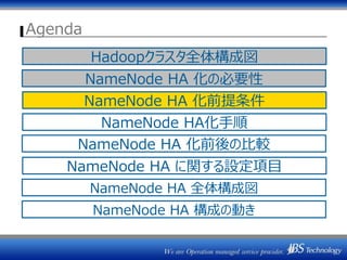 Agenda
NameNode HA 化の必要性
NameNode HA 化前後の比較
NameNode HA 全体構成図
NameNode HA 構成の動き
Hadoopクラスタ全体構成図
NameNode HA に関する設定項目
NameNode HA 化前提条件
NameNode HA化手順
 