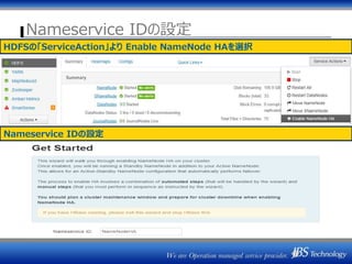 Nameservice IDの設定
HDFSの「ServiceAction」より Enable NameNode HAを選択
Nameservice IDの設定
 