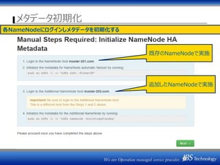 メタデータ初期化
既存のNameNodeで実施
追加したNameNodeで実施
各NameNodeにログインしメタデータを初期化する
 