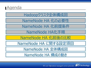 Agenda
NameNode HA 化の必要性
NameNode HA 化前後の比較
NameNode HA 全体構成図
NameNode HA 構成の動き
Hadoopクラスタ全体構成図
NameNode HA に関する設定項目
NameNode HA 化前提条件
NameNode HA化手順
 
