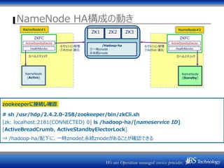NameNode HA構成の動き
ZK1 ZK2 ZK3
NameNode
(Active)
ZKFC
NameNode
(Standby)
NameNode#1 NameNode#2
⑤ヘルスチェック⑤ヘルスチェック
⑥セッション管理
⑦Active 選出
⑥セッション管理
⑦Active 選出
ActiveStandbyElector
HealthMonitor
ZKFC
ActiveStandbyElector
HealthMonitor
/Hadoop-ha
⑦一時znode
⑧永続znode
zookeeperに接続し確認
# sh /usr/hdp/2.4.2.0-258/zookeeper/bin/zkCli.sh
[zk: localhost:2181(CONNECTED) 0] ls /hadoop-ha/[nameservice ID]
[ActiveBreadCrumb, ActiveStandbyElectorLock]
⇒ /hadoop-ha/配下に、一時znodeと永続znodeがあることが確認できる
 