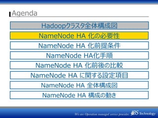 Agenda
NameNode HA 化の必要性
NameNode HA 化前後の比較
NameNode HA 全体構成図
NameNode HA 構成の動き
Hadoopクラスタ全体構成図
NameNode HA に関する設定項目
NameNode HA 化前提条件
NameNode HA化手順
 