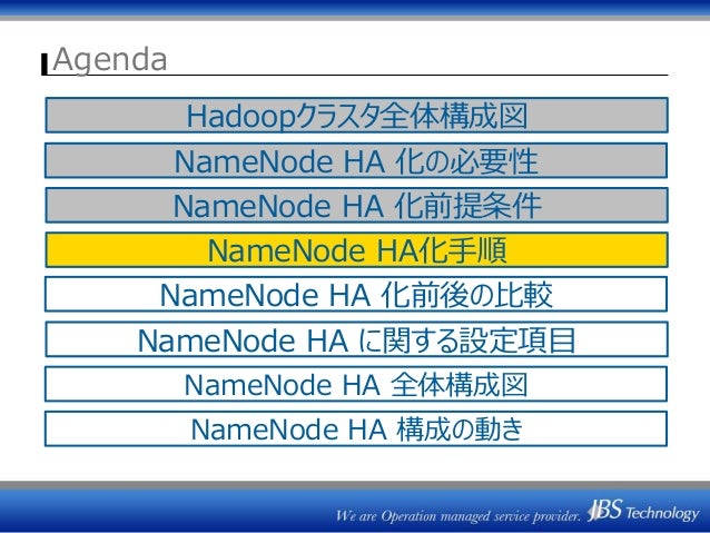 Hadoop Namenode Haの仕組み