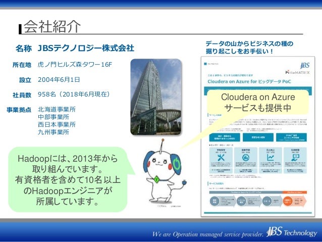 Hadoop Namenode Haの仕組み