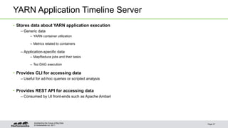 YARN Application Timeline Server 
• Stores data about YARN application execution 
– Generic data 
– YARN container utilization 
– Metrics related to containers 
– Application-specific data 
– MapReduce jobs and their tasks 
– Tez DAG execution 
• Provides CLI for accessing data 
– Useful for ad-hoc queries or scripted analysis 
• Provides REST API for accessing data 
– Consumed by UI front-ends such as Apache Ambari 
© Hortonworks Inc. 2011 
Page 37 
Architecting the Future of Big Data 
 