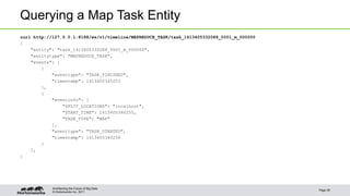 Querying a Map Task Entity 
curl http://127.0.0.1:8188/ws/v1/timeline/MAPREDUCE_TASK/task_1413405332088_0001_m_000000 
{ 
"entity": "task_1413405332088_0001_m_000000", 
"entitytype": "MAPREDUCE_TASK", 
"events": [ 
© Hortonworks Inc. 2011 
{ 
"eventtype": "TASK_FINISHED", 
"timestamp": 1413405345253 
}, 
{ 
"eventinfo": { 
"SPLIT_LOCATIONS": "localhost", 
"START_TIME": 1413405340255, 
"TASK_TYPE": "MAP" 
}, 
"eventtype": "TASK_STARTED", 
"timestamp": 1413405340258 
} 
], 
} 
Page 39 
Architecting the Future of Big Data 
 