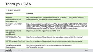 Thank you, Q&A 
© Hortonworks Inc. 2011 
Page 41 
Resource Location 
Hardware 
Recommendations for 
Apache Hadoop 
http://docs.hortonworks.com/HDPDocuments/HDP2/HDP-2.1.2/bk_cluster-planning-guide/ 
content/ch_hardware-recommendations.html 
Hadoop Documentation 
Issues 
https://issues.apache.org/jira/issues/?jql=project%20in%20(HDFS%2C%20HA 
DOOP%2C%20YARN%2C%20MAPREDUCE)%20AND%20resolution%20%3 
D%20Unresolved%20AND%20labels%20%3D%20documentation 
HDFS operational and 
debuggability 
improvements 
https://issues.apache.org/jira/browse/HDFS-6185 
HDFS ACLs Blog Post http://hortonworks.com/blog/hdfs-acls-fine-grained-permissions-hdfs-files-hadoop/ 
HDFS Snapshots Blog Post http://hortonworks.com/blog/protecting-your-enterprise-data-with-hdfs-snapshots/ 
YARN Timeline Server 
Documentation 
http://hadoop.apache.org/docs/current/hadoop-yarn/hadoop-yarn-site/ 
TimelineServer.html 
Learn more 
