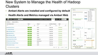 New System to Manage the Health of Hadoop
Clusters
• Ambari Alerts are installed and configured by default
• Health Alerts and Metrics managed via Ambari Web
 