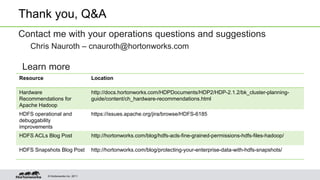 © Hortonworks Inc. 2011
Thank you, Q&A
Resource Location
Hardware
Recommendations for
Apache Hadoop
http://docs.hortonworks.com/HDPDocuments/HDP2/HDP-2.1.2/bk_cluster-planning-
guide/content/ch_hardware-recommendations.html
HDFS operational and
debuggability
improvements
https://issues.apache.org/jira/browse/HDFS-6185
HDFS ACLs Blog Post http://hortonworks.com/blog/hdfs-acls-fine-grained-permissions-hdfs-files-hadoop/
HDFS Snapshots Blog Post http://hortonworks.com/blog/protecting-your-enterprise-data-with-hdfs-snapshots/
Learn more
Contact me with your operations questions and suggestions
Chris Nauroth – cnauroth@hortonworks.com
 