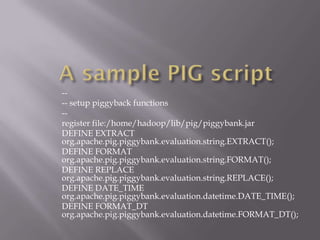 --
-- setup piggyback functions
--
register file:/home/hadoop/lib/pig/piggybank.jar
DEFINE EXTRACT
org.apache.pig.piggybank.evaluation.string.EXTRACT();
DEFINE FORMAT
org.apache.pig.piggybank.evaluation.string.FORMAT();
DEFINE REPLACE
org.apache.pig.piggybank.evaluation.string.REPLACE();
DEFINE DATE_TIME
org.apache.pig.piggybank.evaluation.datetime.DATE_TIME();
DEFINE FORMAT_DT
org.apache.pig.piggybank.evaluation.datetime.FORMAT_DT();
 