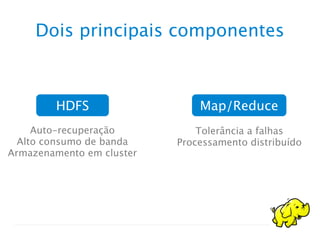 Dois principais componentes
HDFS Map/Reduce
Tolerância a falhas
Processamento distribuído
Auto-recuperação
Alto consumo de banda
Armazenamento em cluster
 