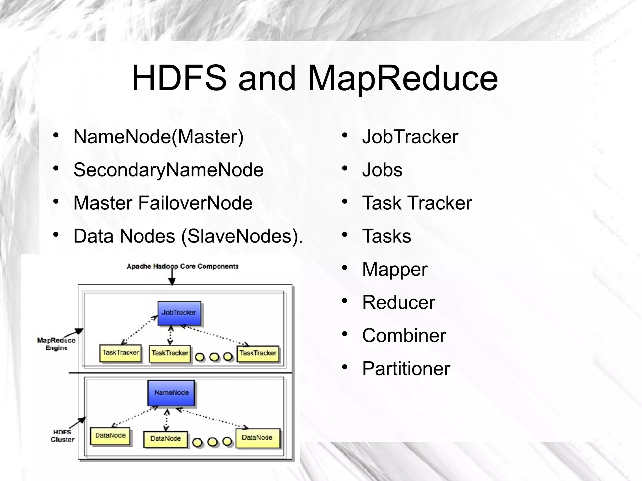 HDFS and MapReduce

NameNode(Master)

SecondaryNameNode

Master FailoverNode

Data Nodes (SlaveNodes).

JobTracker

Jobs

Task Tracker

Tasks

Mapper

Reducer

Combiner

Partitioner
 