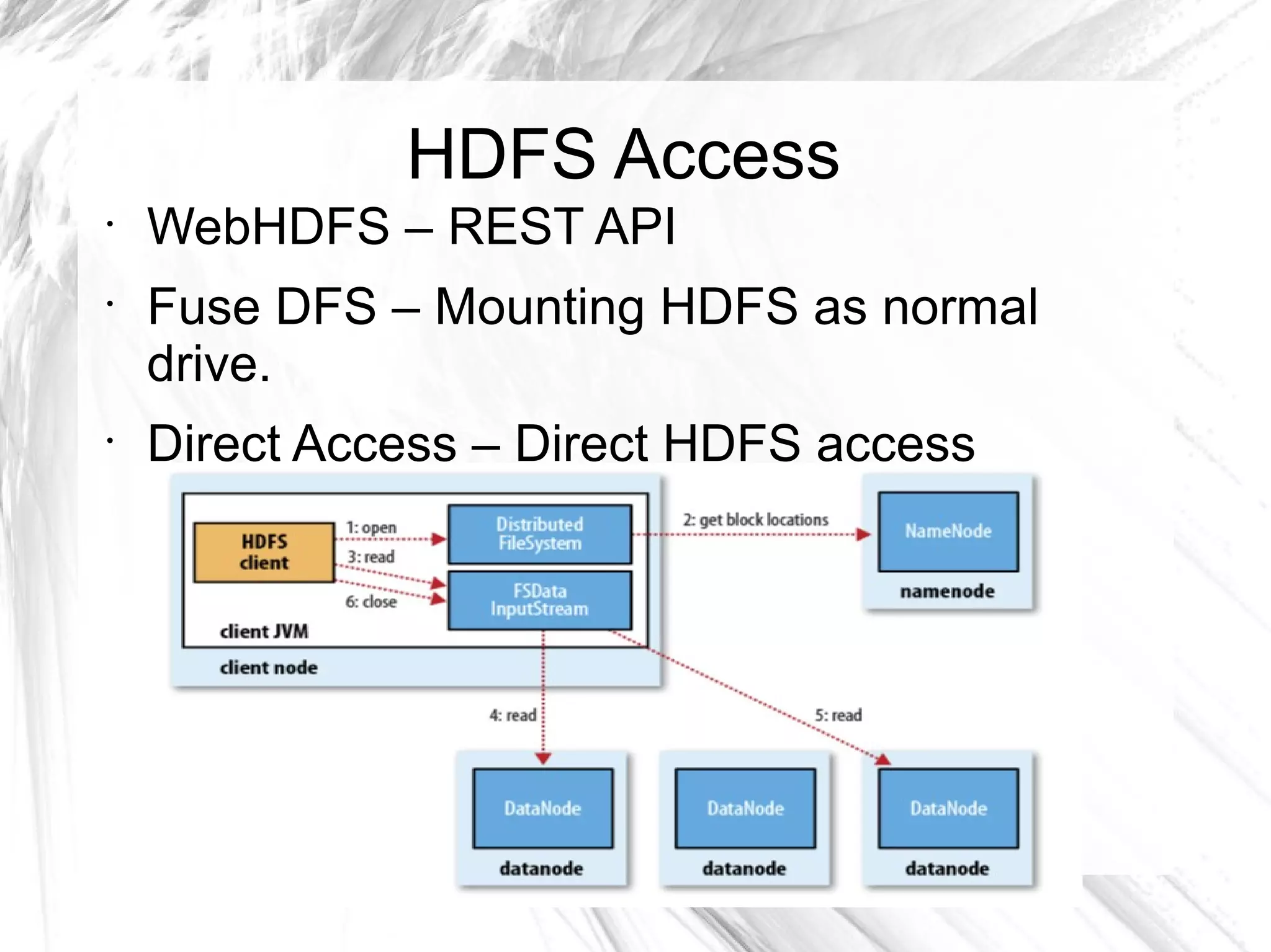 HDFS Access
•
WebHDFS – REST API
•
Fuse DFS – Mounting HDFS as normal
drive.
•
Direct Access – Direct HDFS access
 