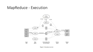 MapReduce - Execution
 