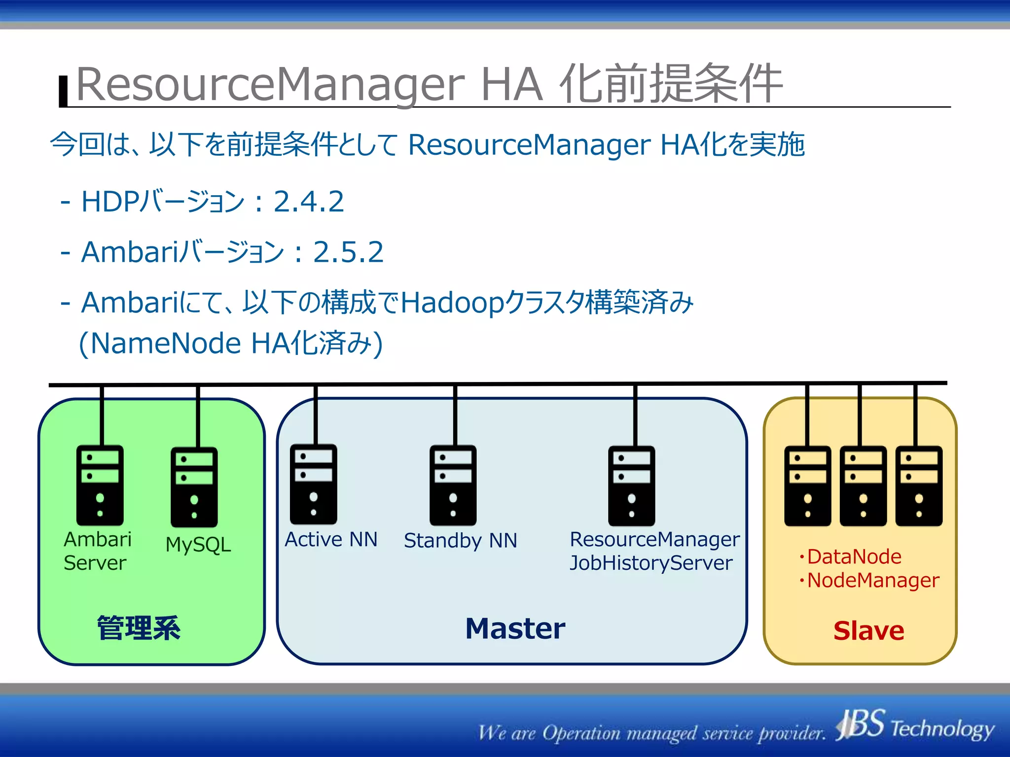 ResourceManager HA 化前提条件
今回は、以下を前提条件として ResourceManager HA化を実施
- HDPバージョン：2.4.2
- Ambariバージョン：2.5.2
- Ambariにて、以下の構成でHadoopクラスタ構築済み
(NameNode HA化済み)
Active NN ResourceManager
JobHistoryServer
Master
・DataNode
・NodeManager
Slave
Ambari
Server
MySQL
管理系
Standby NN
 
