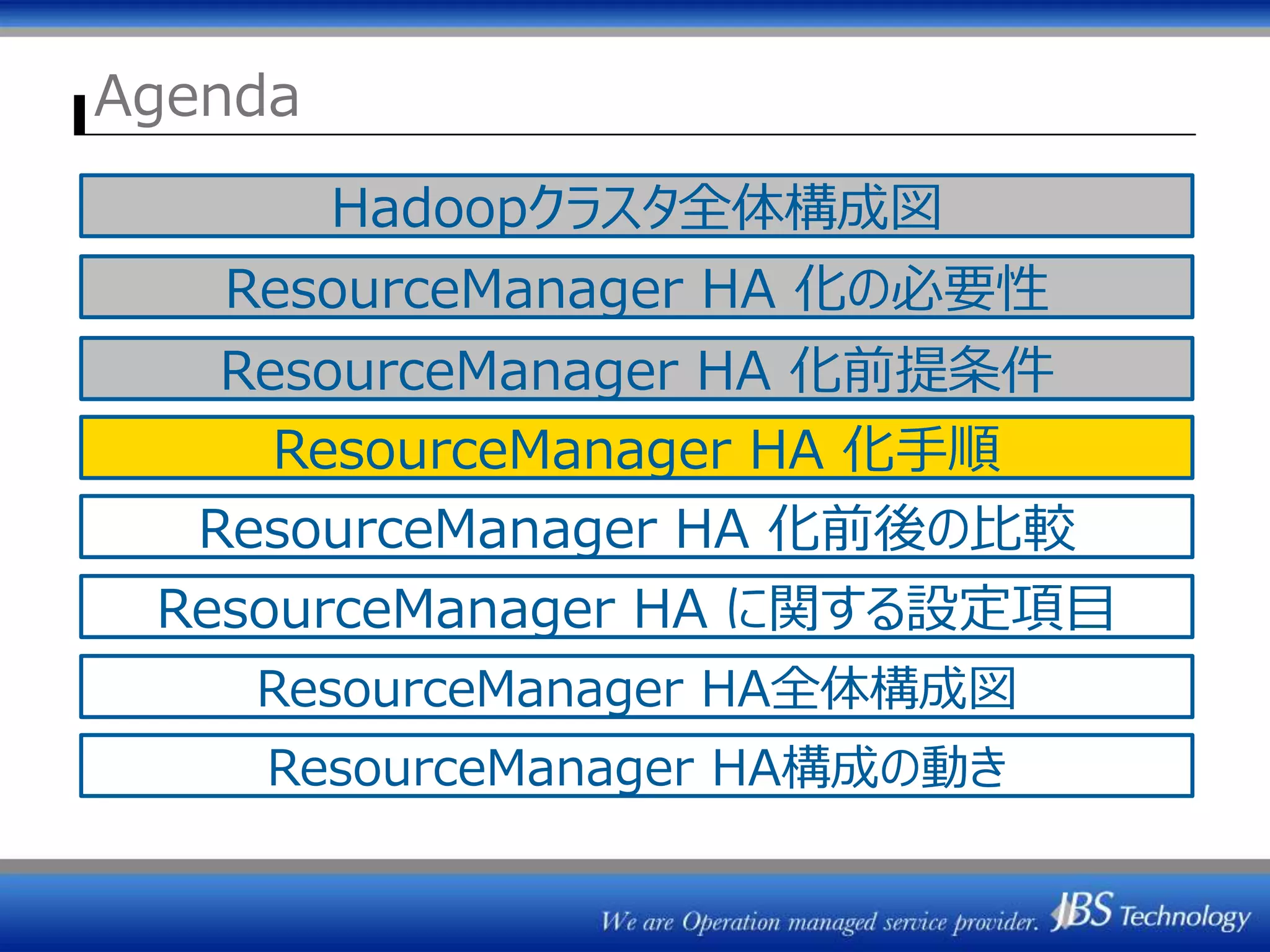 Agenda
ResourceManager HA 化の必要性
ResourceManager HA に関する設定項目
ResourceManager HA全体構成図
ResourceManager HA構成の動き
Hadoopクラスタ全体構成図
ResourceManager HA 化前後の比較
ResourceManager HA 化前提条件
ResourceManager HA 化手順
 