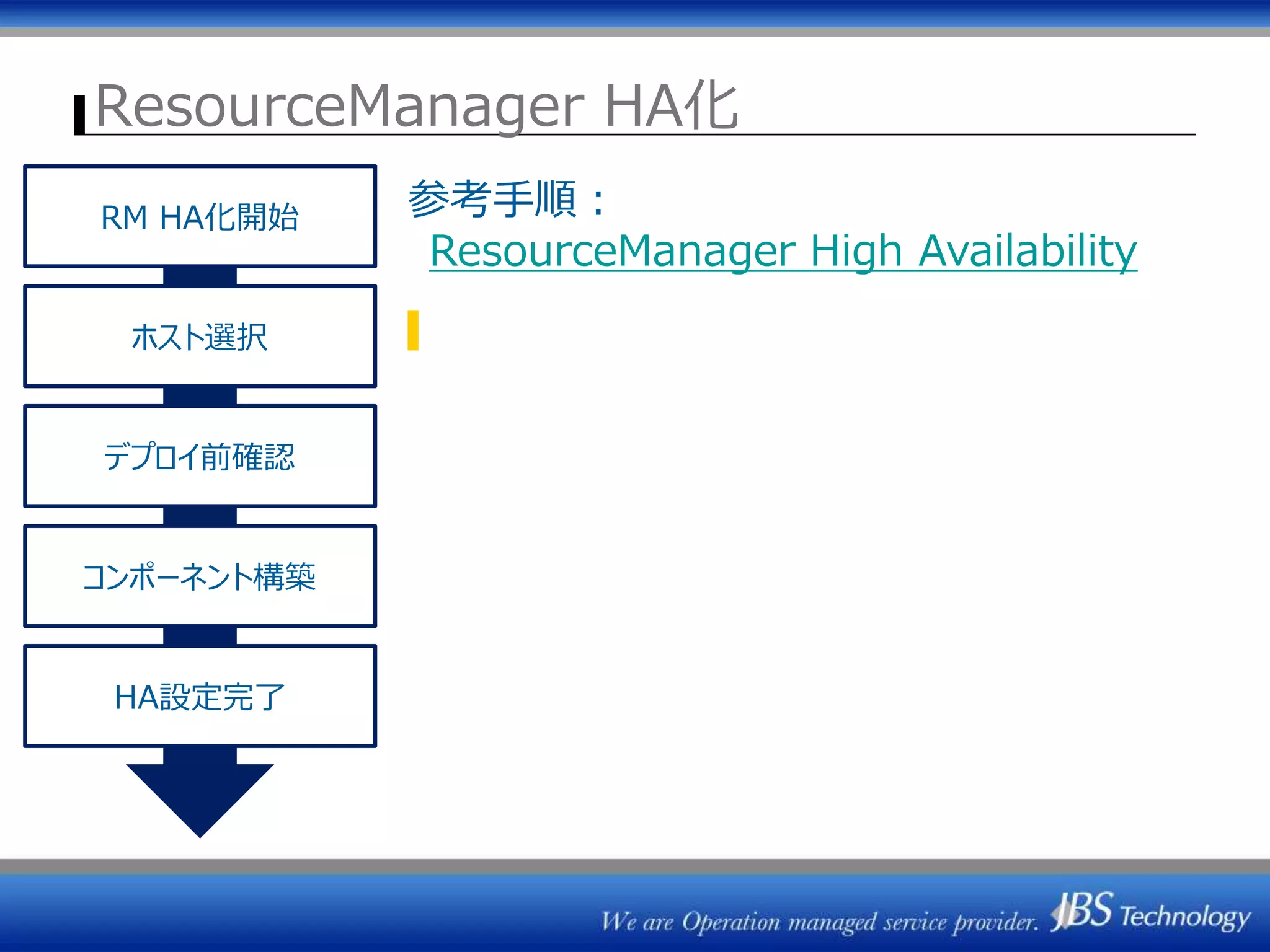 ResourceManager HA化
RM HA化開始
ホスト選択
デプロイ前確認
コンポーネント構築
HA設定完了
参考手順：
ResourceManager High Availability
 