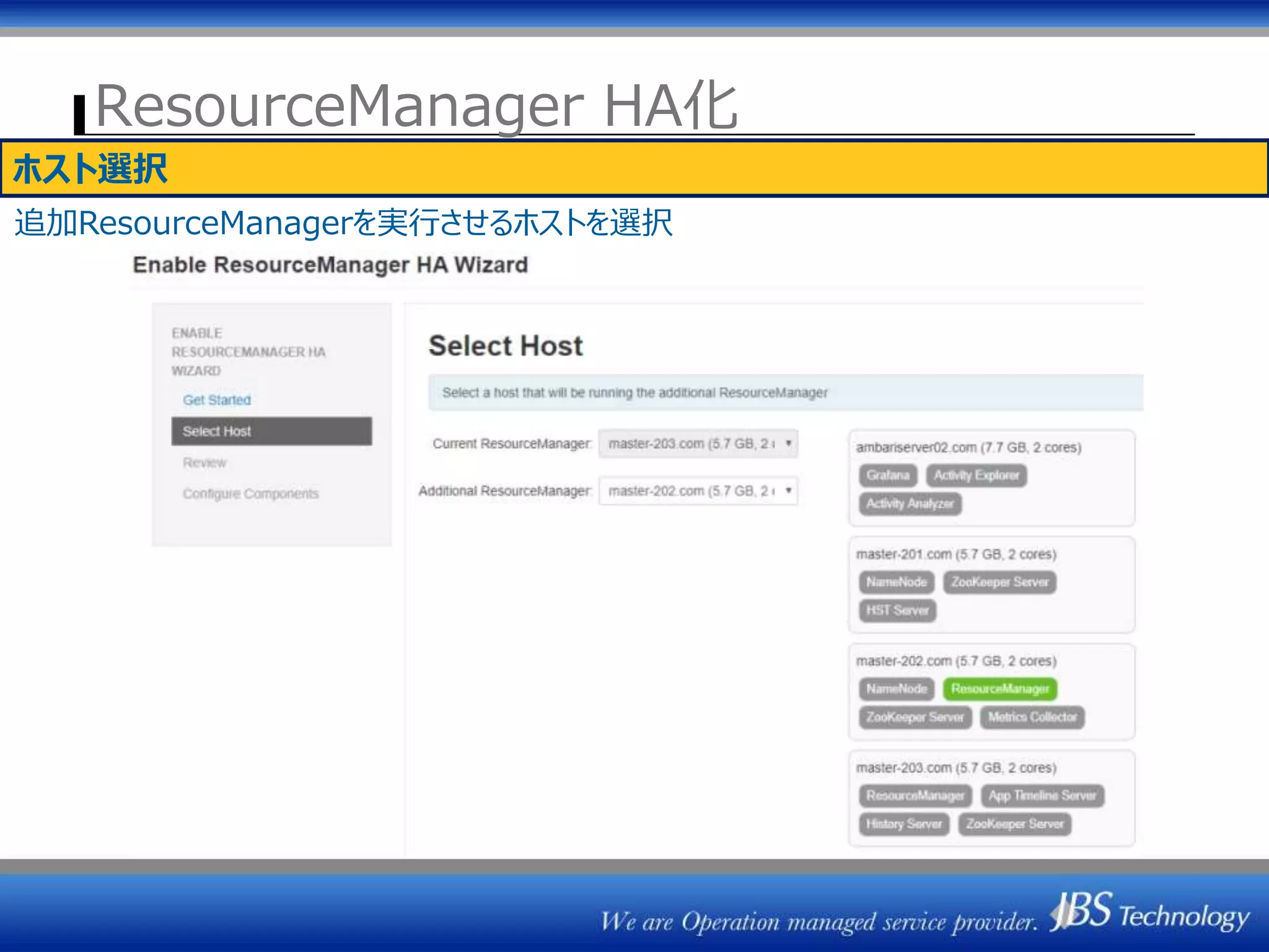 ResourceManager HA化
追加ResourceManagerを実行させるホストを選択
ホスト選択
 
