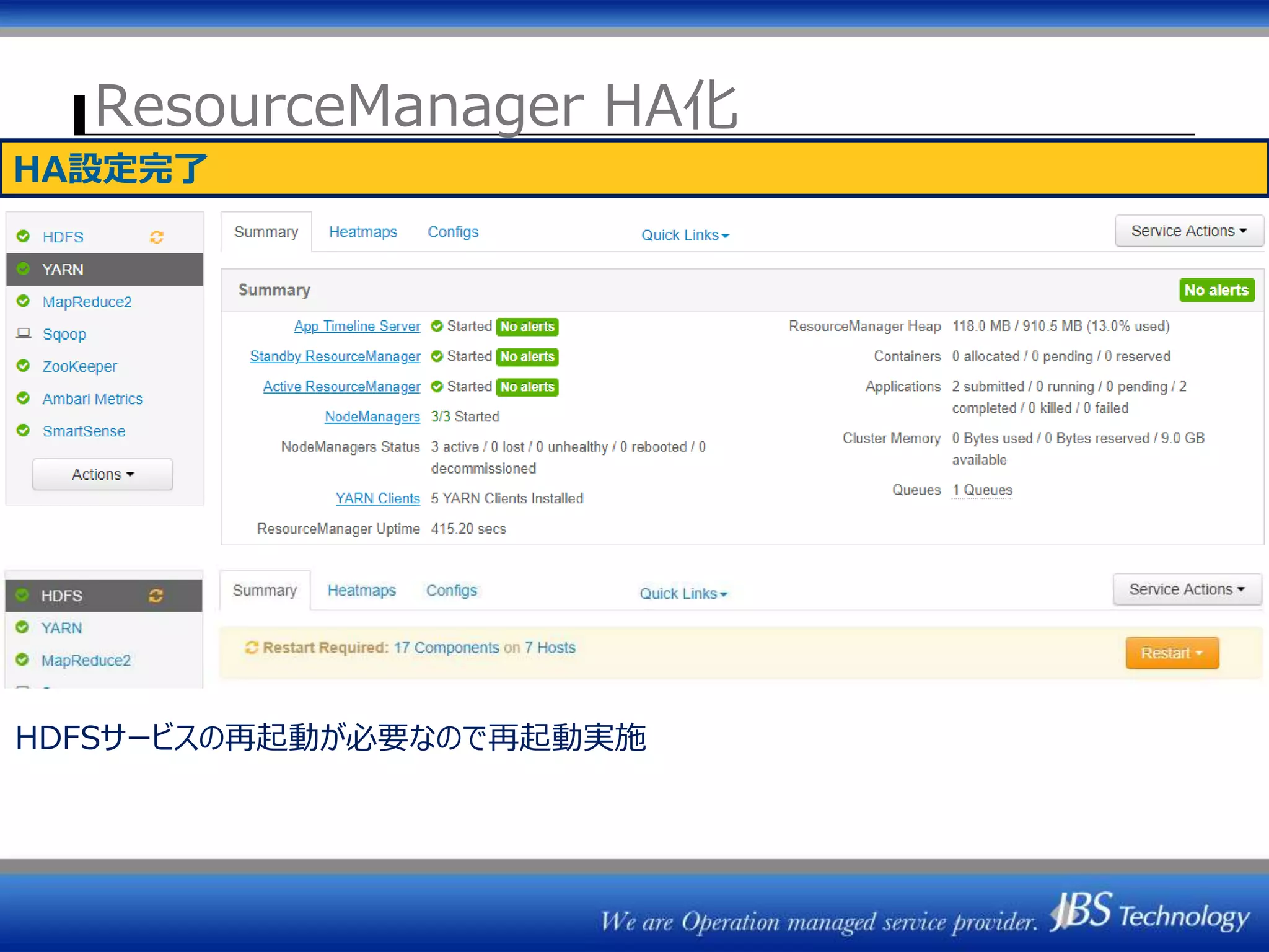 ResourceManager HA化
HDFSサービスの再起動が必要なので再起動実施
HA設定完了
 