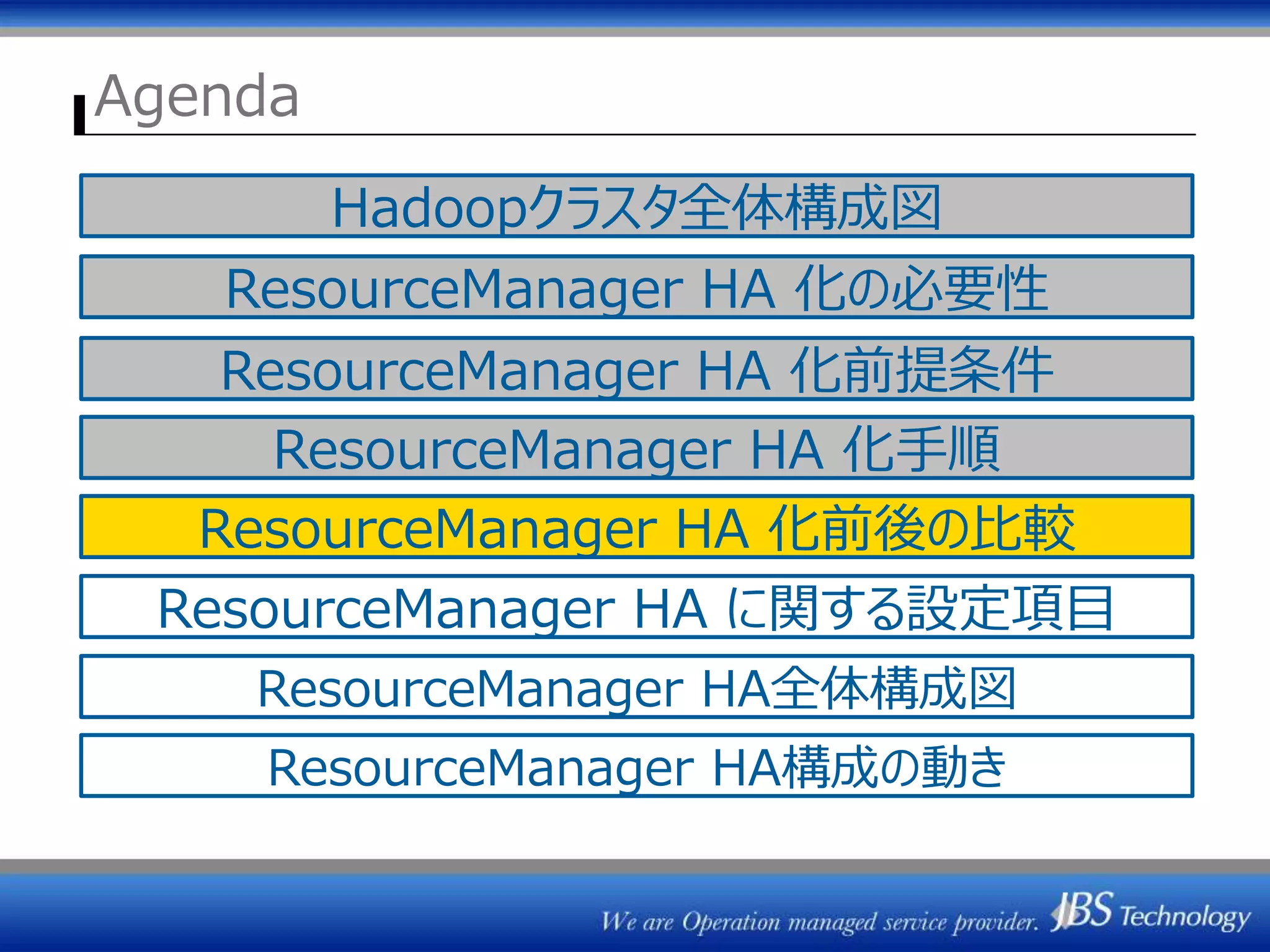 Agenda
ResourceManager HA 化の必要性
ResourceManager HA に関する設定項目
ResourceManager HA全体構成図
ResourceManager HA構成の動き
Hadoopクラスタ全体構成図
ResourceManager HA 化前後の比較
ResourceManager HA 化前提条件
ResourceManager HA 化手順
 