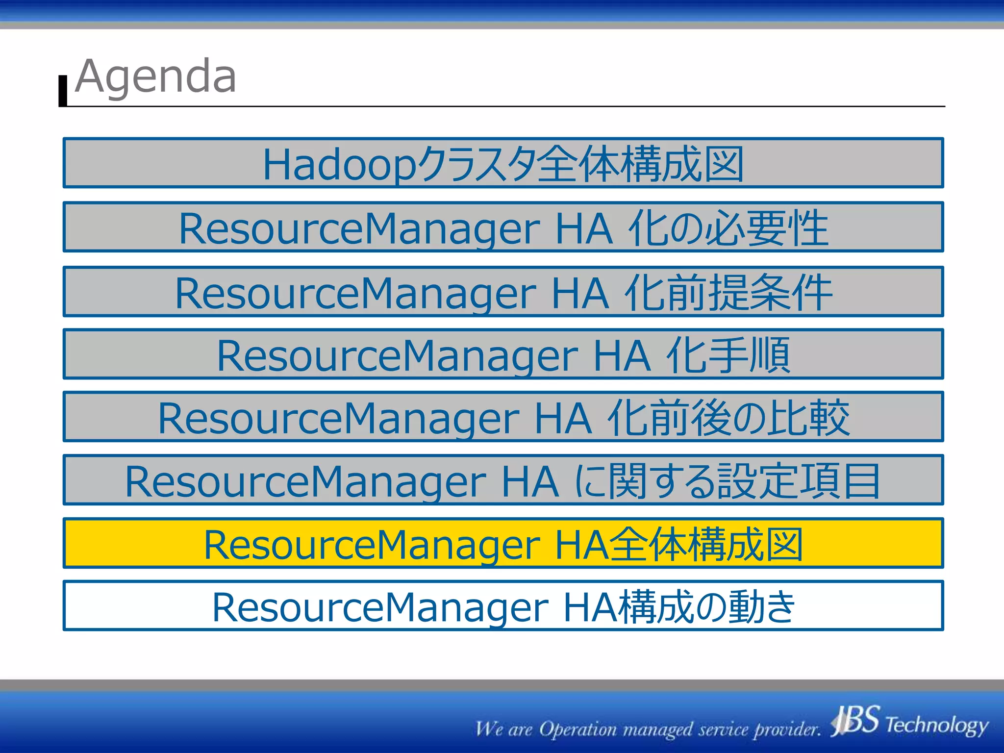 Agenda
ResourceManager HA 化の必要性
ResourceManager HA に関する設定項目
ResourceManager HA全体構成図
ResourceManager HA構成の動き
Hadoopクラスタ全体構成図
ResourceManager HA 化前後の比較
ResourceManager HA 化前提条件
ResourceManager HA 化手順
 