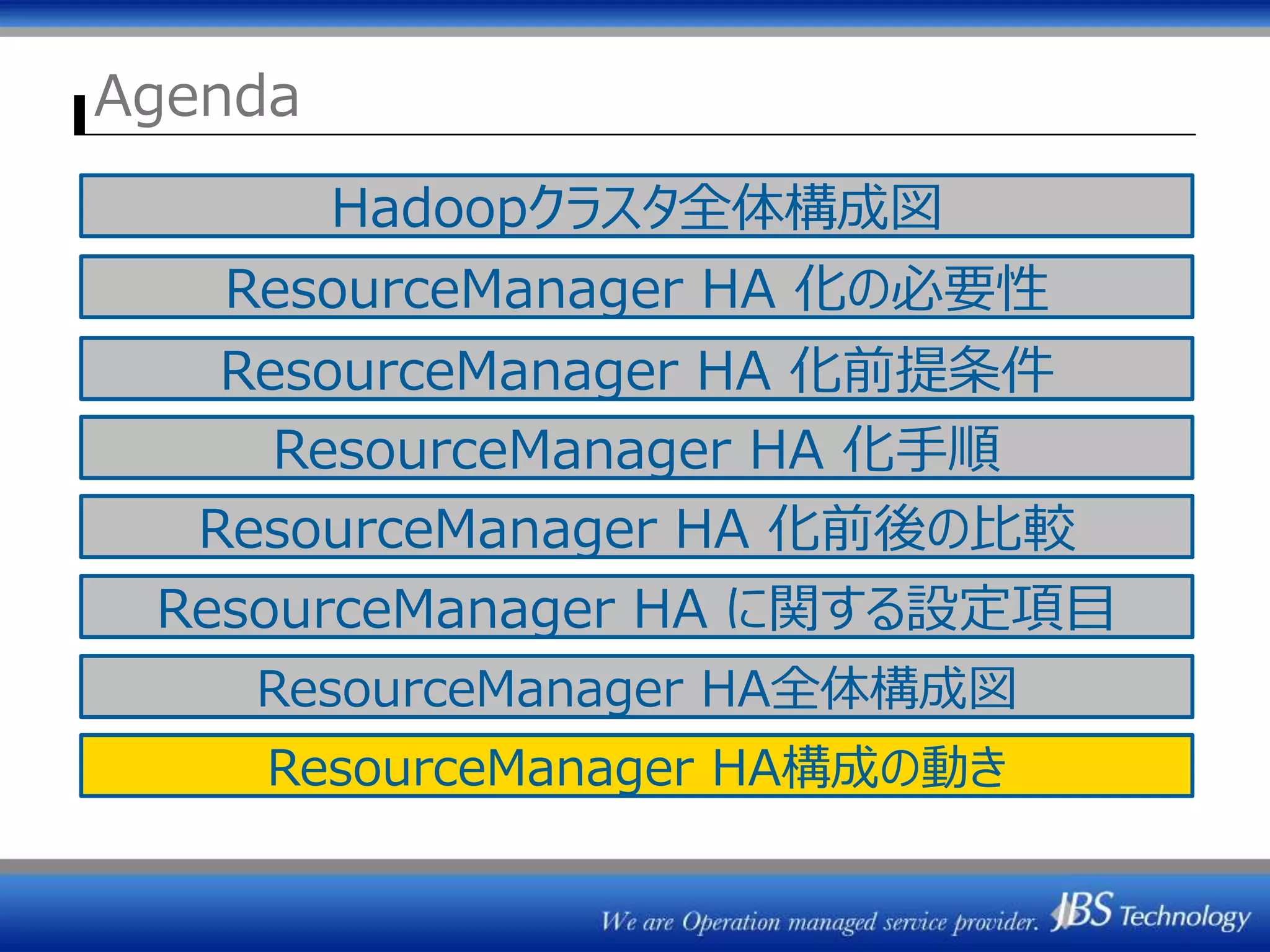 Agenda
ResourceManager HA 化の必要性
ResourceManager HA に関する設定項目
ResourceManager HA全体構成図
ResourceManager HA構成の動き
Hadoopクラスタ全体構成図
ResourceManager HA 化前後の比較
ResourceManager HA 化前提条件
ResourceManager HA 化手順
 