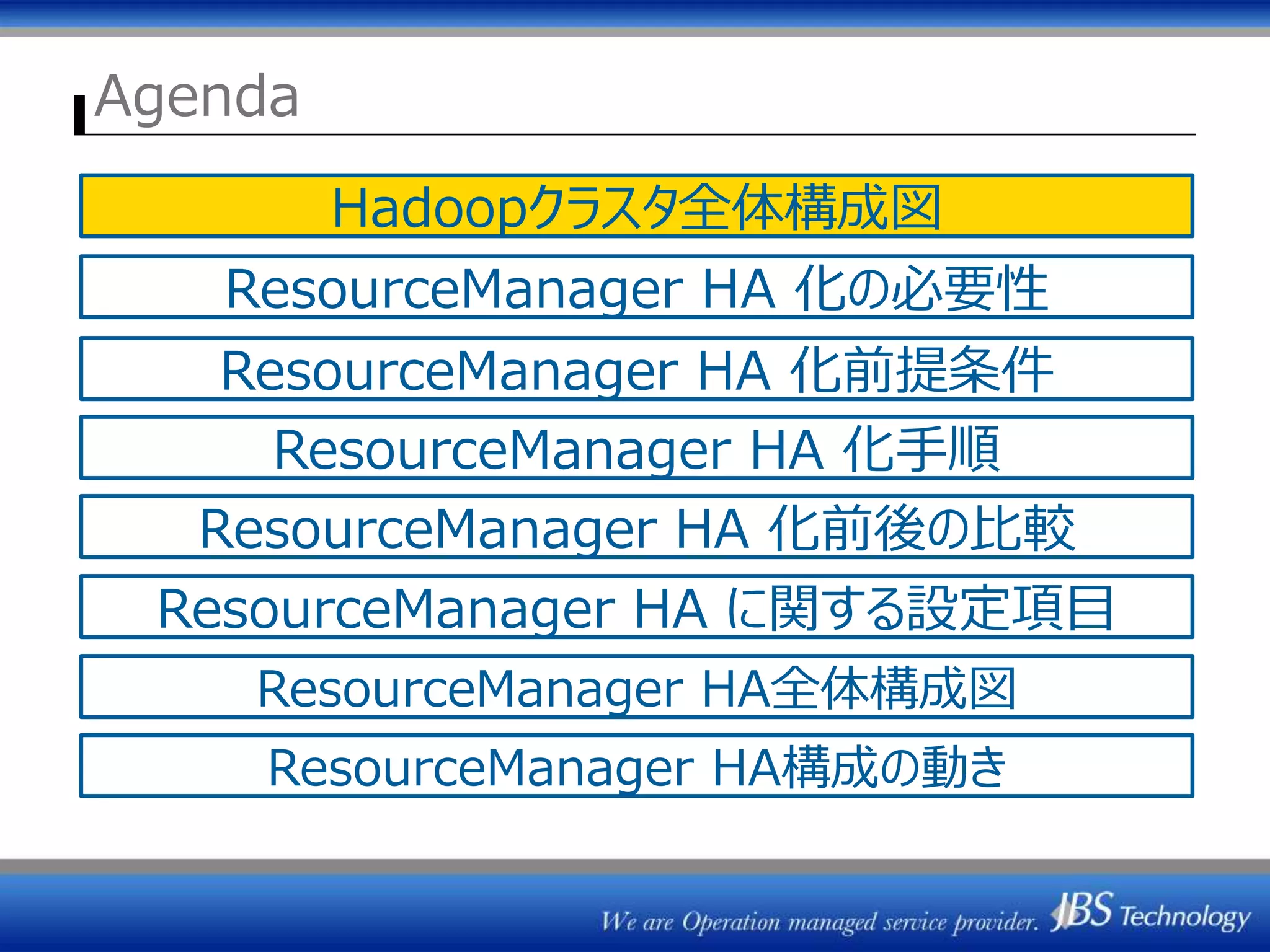 Agenda
ResourceManager HA 化の必要性
ResourceManager HA に関する設定項目
ResourceManager HA全体構成図
ResourceManager HA構成の動き
Hadoopクラスタ全体構成図
ResourceManager HA 化前後の比較
ResourceManager HA 化前提条件
ResourceManager HA 化手順
 